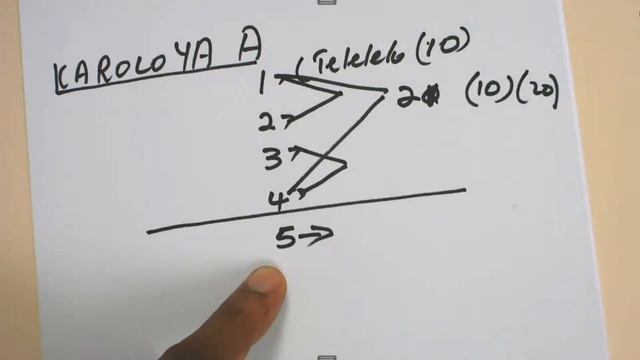 Sesotho | Gr 12 | Structure & Approach of Paper | FSDOE | FS IBP Online | 01042021 смотреть онлайн