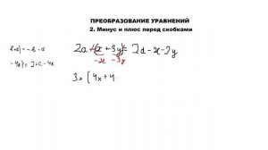Алгебра 7 класс: Преобразование уравнений 2ч. - Минус и плюс перед скобками