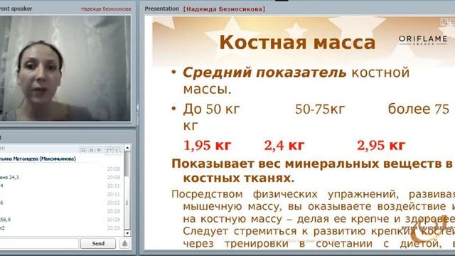Разбор показателей по анализатору Танита
