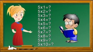 Таблица умножения на 4 и 5. Учимся умножать.