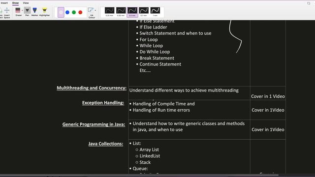 Ultimate Java Basics to Advanced Roadmap | Java Course Roadmap for Beginners | Java learning Roadma