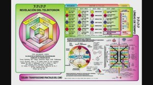 Переформулировка человеческого разума  *  Хроники космической истории