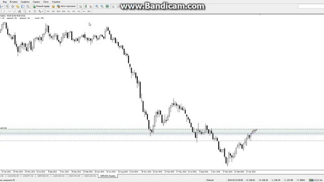Продажа нефти , сделка от 06.06.16 смотреть онлайн