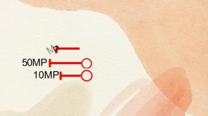 Samsung Galaxy Z Fold 5 vs fold 4