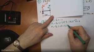 Сопромат Тема №3 Задача №3.7 Расчёт на прочность при плоском изгибе