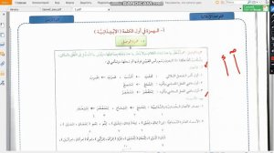 Урок 1 по правописанию арабского языка (имля)