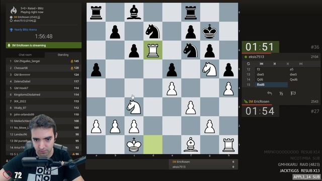 2022 Yearly Blitz Arena: TRICKY CHESS смотреть онлайн
