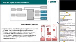 Вебинар ОВЕН. ТРМ500. Экономичный терморегулятор для систем электрического нагрева