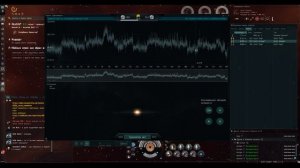 Проект дискавери Ева онлайн исследования/ EVE Online Дискавери заработать деньги  Альфа аккаунтом