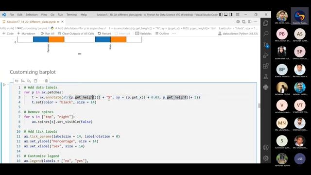 DAY 5 Part 2 | Python for Scientific Computing and Data Science | IIT Guwahati смотреть онлайн