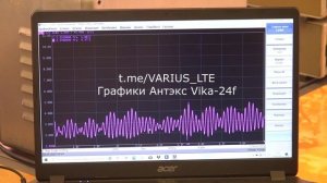 4G антенна Антэкс Vika-24f какие характеристики имеет? Параболик antex какой КСВ и другие параметры?