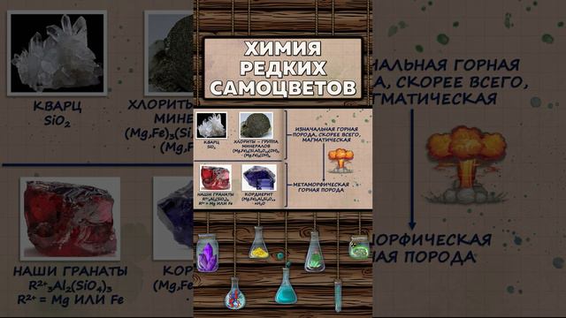 Химия редких самоцветов