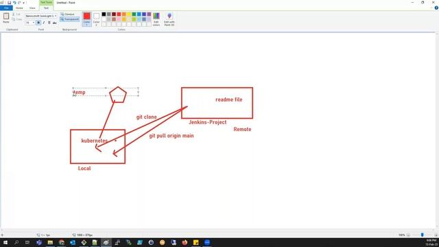 What is GIT HUB how it configures in Real time | Call: +91 94 916 28222 | Saag Tech смотреть онлайн