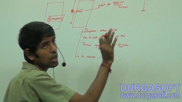 Core Java-Multi-Threading-Thread(c), Suspend, Resume, Stop-Part 1 смотреть онлайн