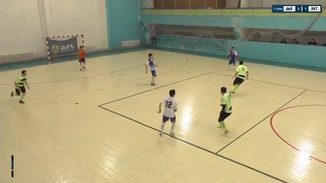 ЗИМНЕЕ ПЕРВЕНСТВО 1 (2022-23ГГ.) II Лига.  INFINITY 5:5 INTEGRA Construction смотреть онлайн