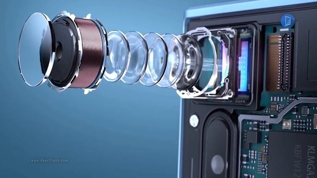 Confirmed specifications!!! Redmi Note 7 Pro launch date in INDIA смотреть онлайн