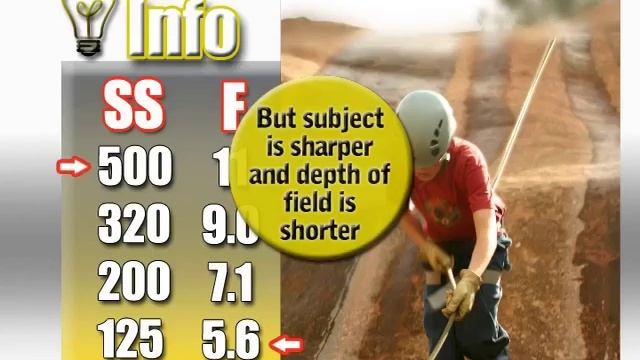 Canon EOS 20D (Chapter 8) Instructional Guide by QuickPro Camera Guides смотреть онлайн