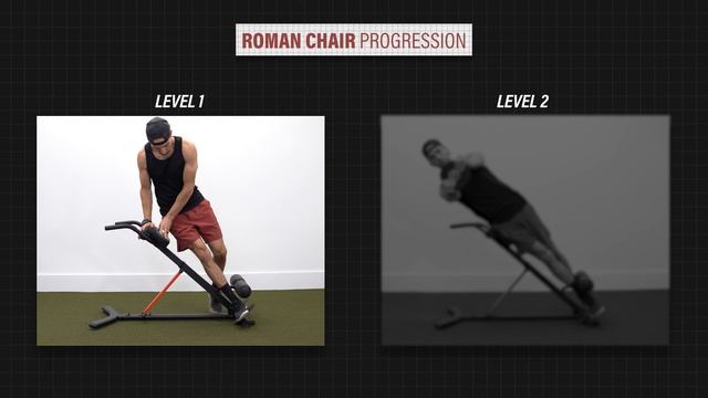 Abdominal Muscle Strain Rehab (Strengthening Exercises for Rectus Abdominis & Obliques) смотреть онлайн