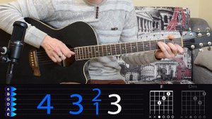 Необыкновенная на гитаре БЕЗ БАРРЭ