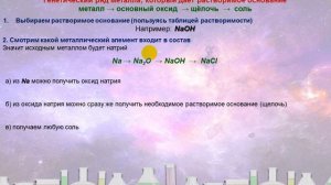 86. Генетические связи между веществами. Генетические ряды металлов