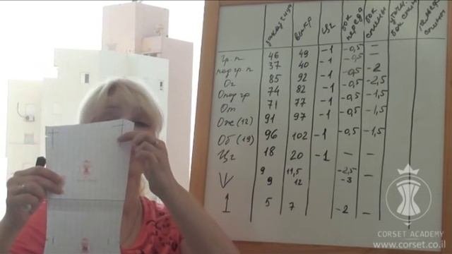 Как ЛЕГКО сшить КОКТЕЙЛЬНОЕ ПЛАТЬЕ. Урок 7.