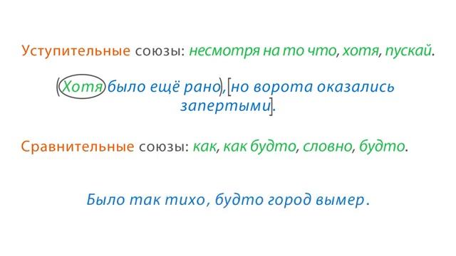 50. Русский язык 7 класс - Подчинительные союзы. Морфологический разбор союзов.