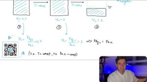 В закрытом сосуде при температуре 100 °С находится влажный воздух с относительной влажностью 70% - №