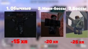 ТОП 5 ОШИБОК НОВИЧКОВ В APOCALYPSE RISING 2 | ROBLOX GAME | APOCALYPSE RISING 2 | ROBLOX