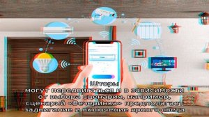 Умный дом: что такое, из чего состоит, как этим управлять