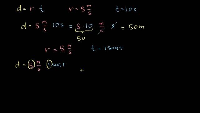 Harakatga doir masala: masofani topish | Oʻlcham birliklari bilan ishlash | Algebra 1 смотреть онлайн