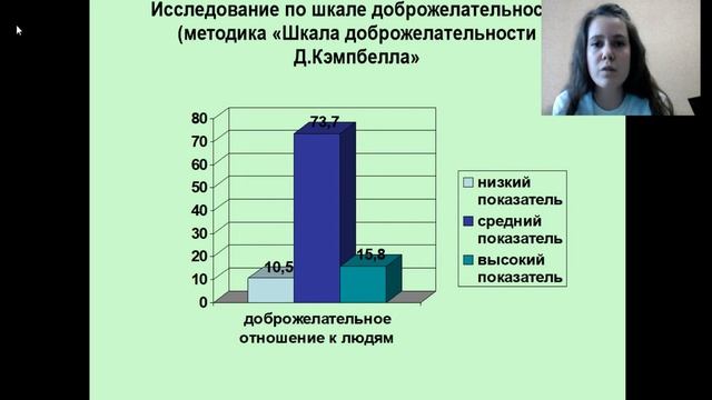 ФОРМИРОВАНИЕ КОММУНИКАТИВНОЙ КОМПЕТЕНТНОСТИ КАК ВАЖНОГО КАЧЕСТВА ЛИЧНОСТИ ВРАЧА