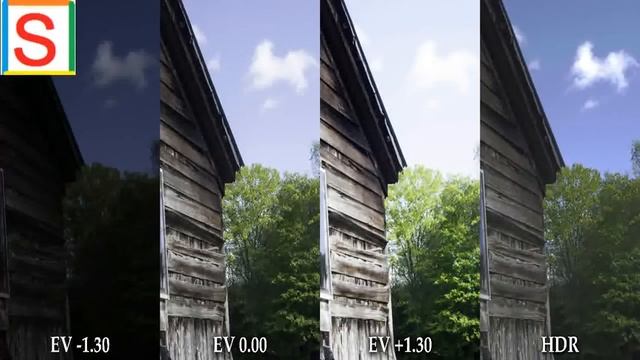 What Is HDR? How Useful Is It? High Dynamic Range?HDR Mode On Smartphone Camera........