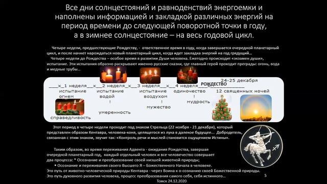 Таинство Рождества. Часть 1 из 5: Планетарные Дни Силы. Зимнее солнцестояние.