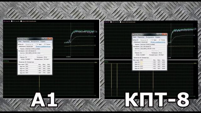 PCCooler A1 отличная дешевая термопаста из Aliexpress/test PCCooler A1 смотреть онлайн
