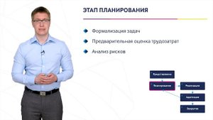ProAgile: модуль 2, урок 8.
Обзор жизненного цикла Agile-проекта.