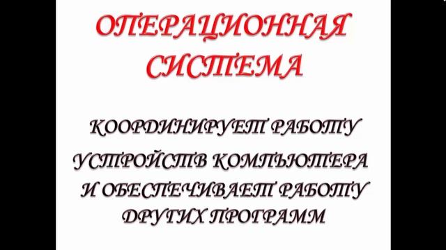 Компьютер для начинающих Всё, что нужно знать о Windows... смотреть онлайн