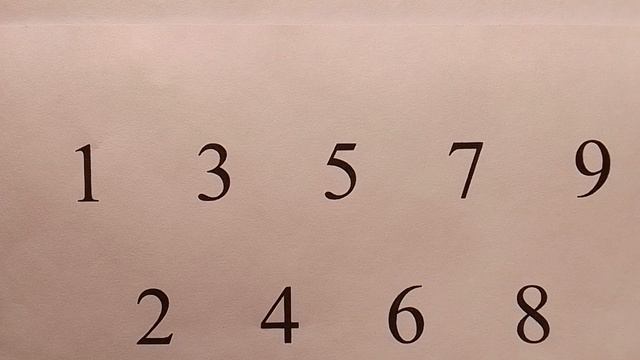 Энергетика чисел 3, 30, 12, 21. Как считать число номера телефона