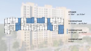 ЖК «Город времени» – обзорное видео