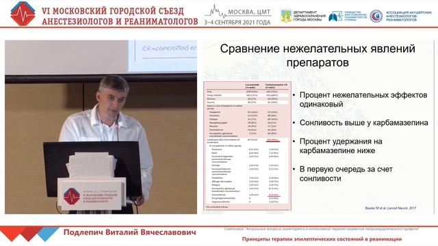 Эписостояния в ОРИТ Подлепич В.В. смотреть онлайн