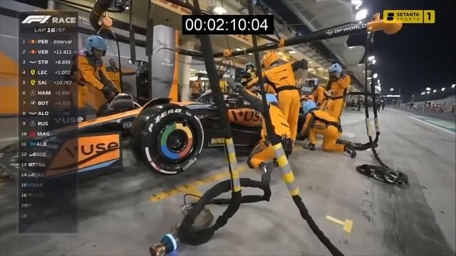How to change a Wheel : Mclaren 2023 vs Mclaren 2012 смотреть онлайн