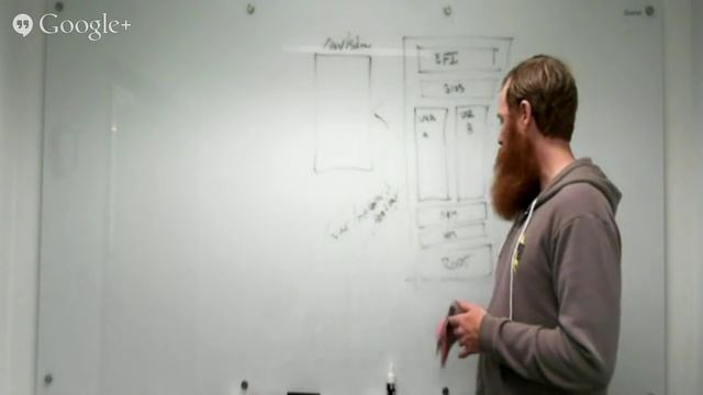 CoreOS: An Overview смотреть онлайн