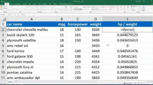 How to Use the IFERROR Function in Microsoft Excel (Error Handling)