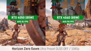 RTX 4050 vs. RTX 4060 in 13 Games - Laptop/Notebook