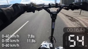 MiniMotors Dualtron EAGLE PRO is too expensive