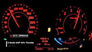 F30 328i | XHP Transmission Stage 3