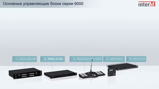 Inter-M — серия 6000 / 6000 SYSTEM CONTROLLER PC смотреть онлайн