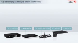 Inter-M — серия 6000 / 6000 SYSTEM CONTROLLER PC