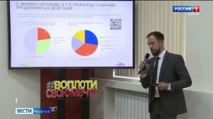 Встреча Главы Адыгеи Мурата Кумпилова с участниками конкурса «Лидеры России»