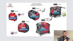 Какой инверторный генератор Honda выбрать?