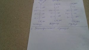 256. Изомеры глюкозы (структурные и геометрические)